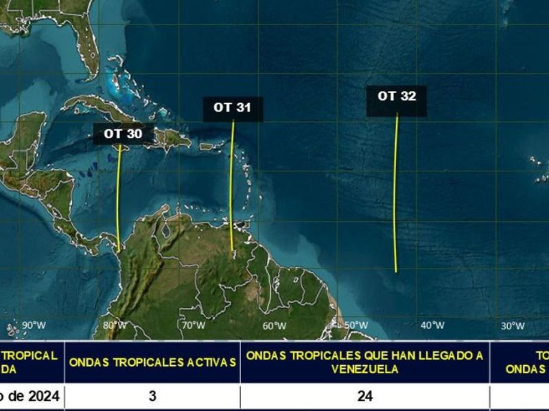 Cielos nublados y lluvias durante este 19 de agosto en Venezuela