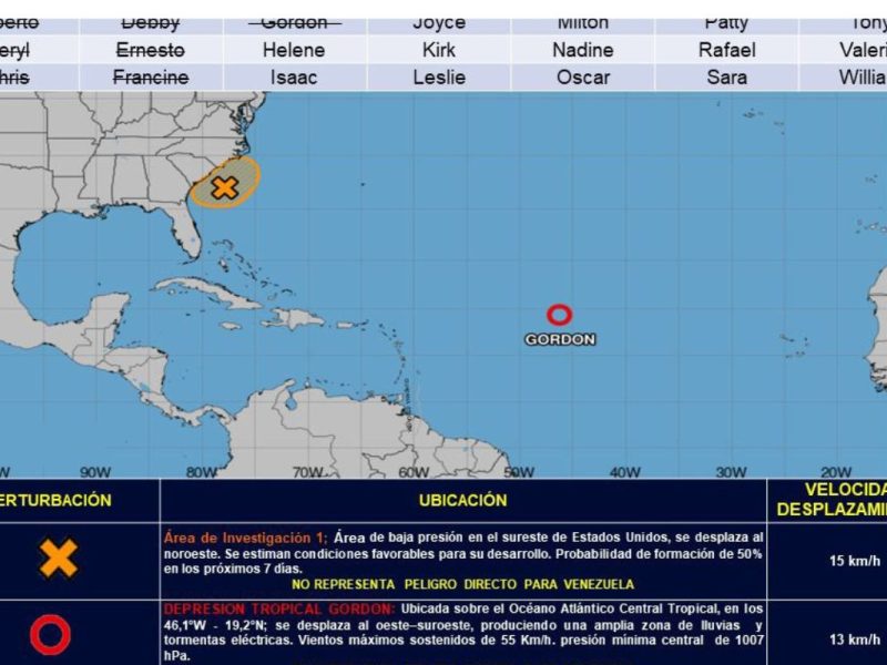 Venezuela con lluvias después del mediodía este lunes 16 de septiembre