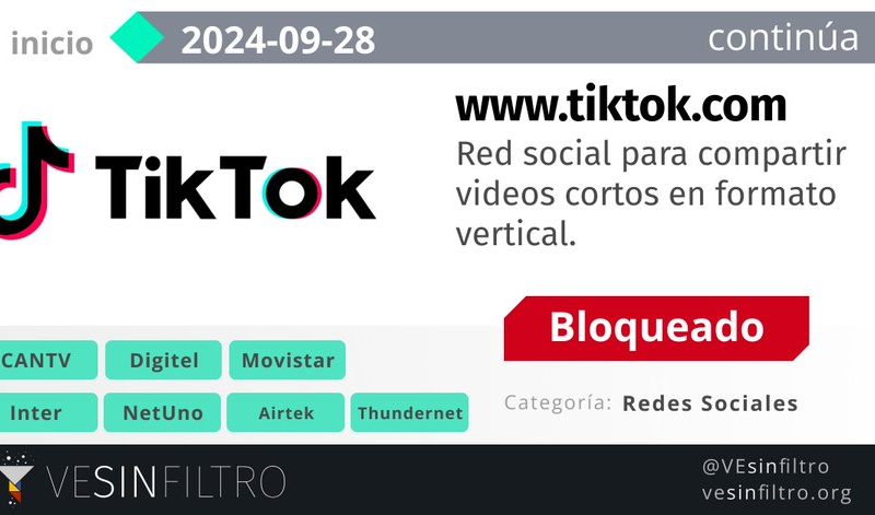 Reportan bloqueo de Tik Tok en Venezuela este 28 de septiembre