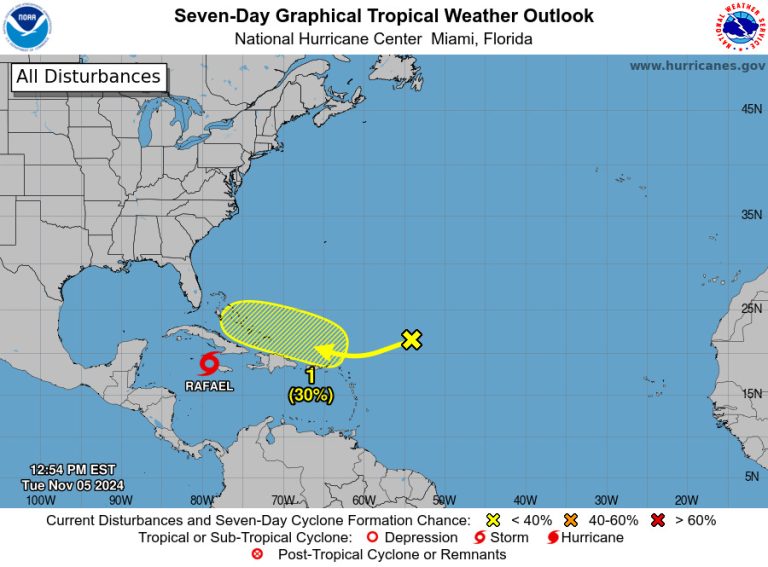 Una baja presión sobre el Caribe dejará lluvias en Venezuela, dice meteorólogo Luis Vargas