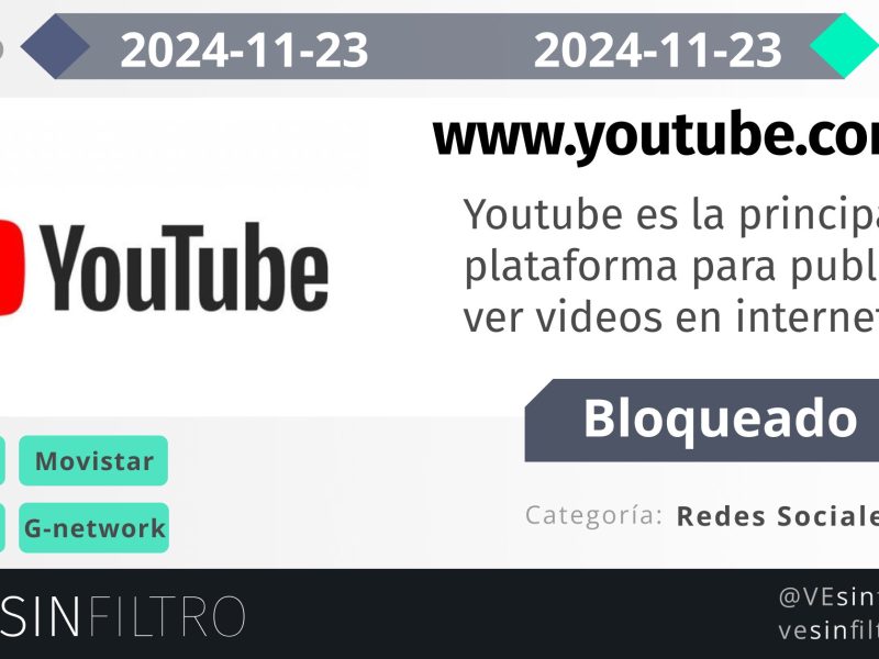 VE Sin Filtro reportó el bloqueo de Youtube este sábado 23 de noviembre