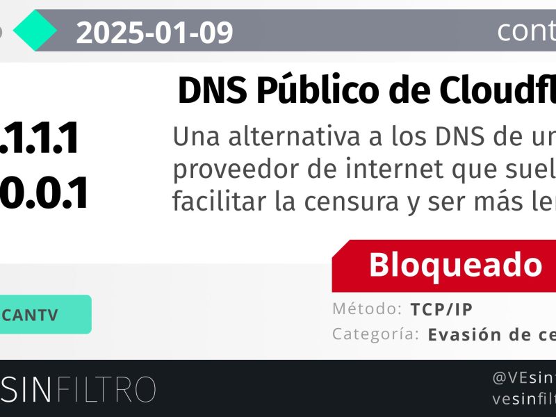 VE Sin Filtro registra bloqueo de DNS de Google y Cloudfare