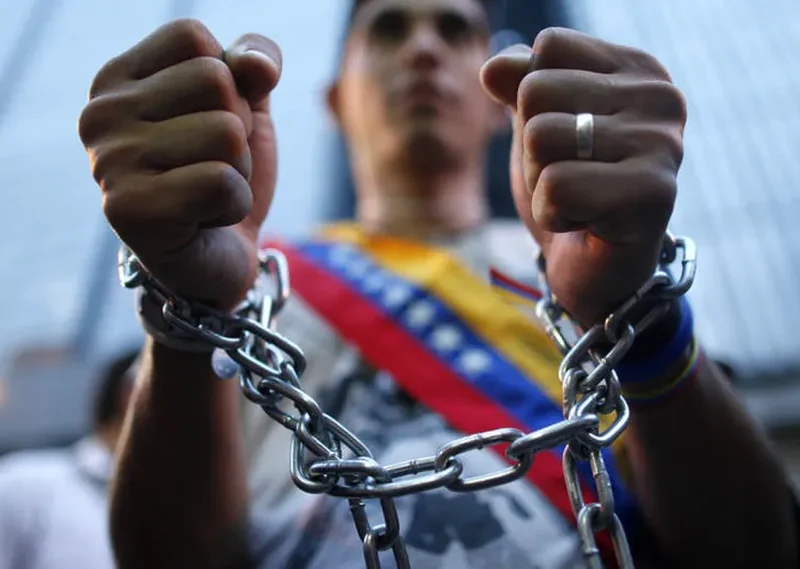ONG exige libertad plena para presos políticos y rechaza su uso ...