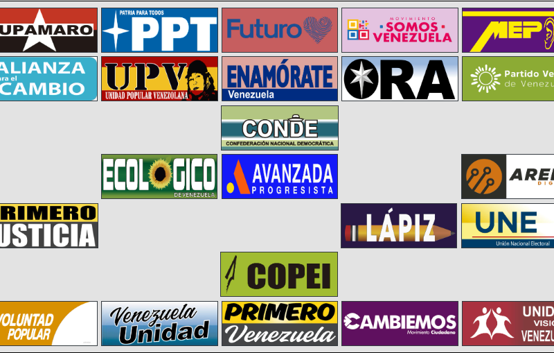CNE publica oferta electoral para el 25 de mayo con otro enlace externo a la página web 