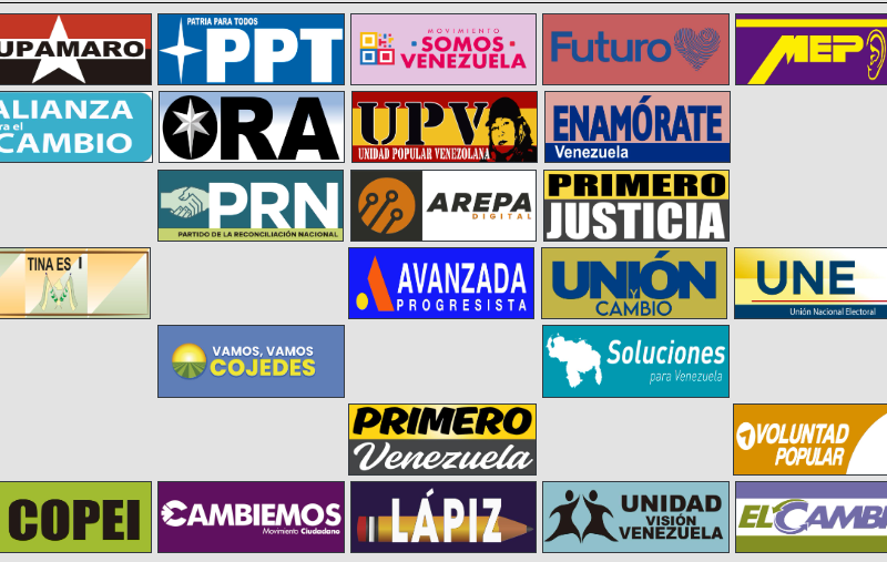 Los partidos regionales que repiten para las elecciones municipales 