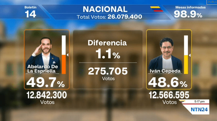 Abelardo De la Espriella se proclama ganador de la presidencia de Colombia tras ajustada segunda vuelta