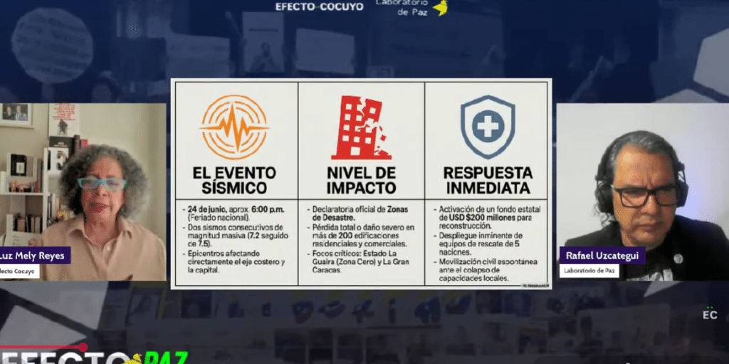 Efectococuyo.com lanza campaña #EfectoPaz para terremotos en Venezuela